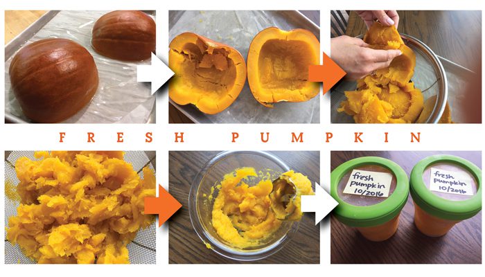 A collage of a pumpkin being turned into fresh pumpkin for baking